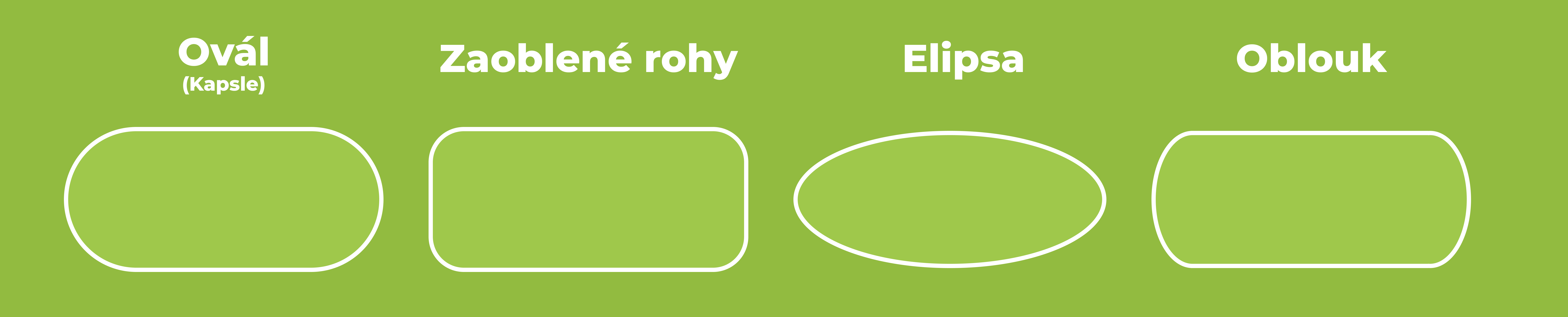 Zaoblené rohy